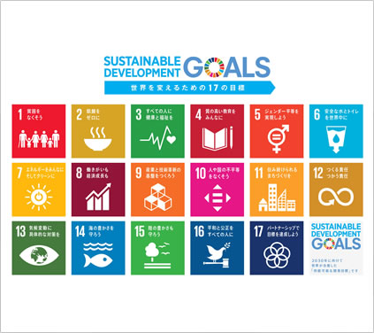 SDGS